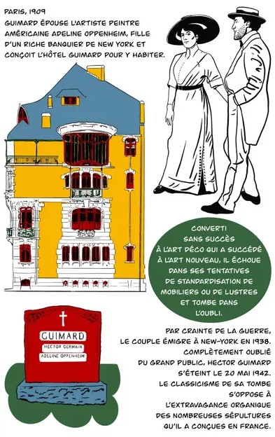 guimard