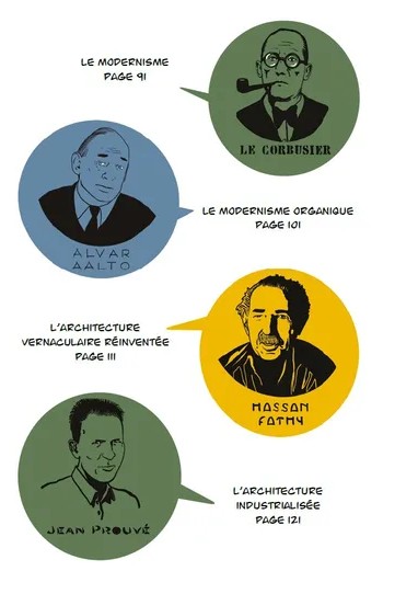prouvé