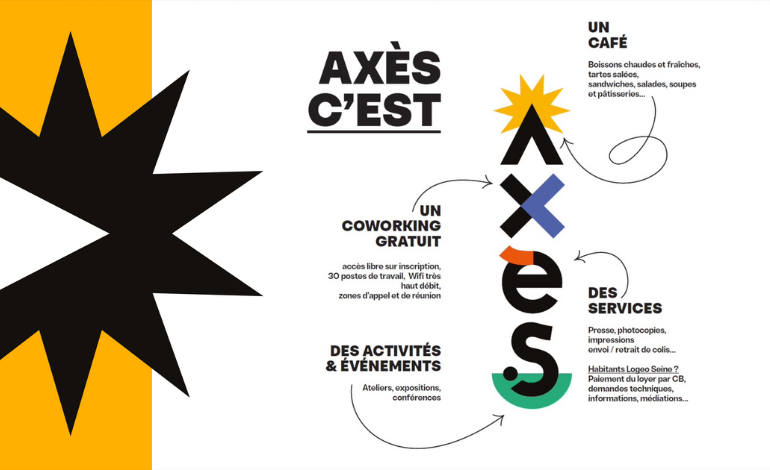 AXES bihorel logeo seine